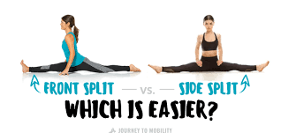 We hope you can use them for inspiration. Which Split Is Easier Front Split Vs Side Split Journey To Mobility