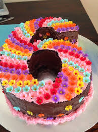 Simple Birthday Party Ideas For 6 Year Old Boy New 16 Gleaming 6 Year Old Birthday Party Ideas Illustrations Snapshots Cute Cake For 6 Year 6th Birthday Cakes Birthday Cake With Photo Birthday Cake Girls