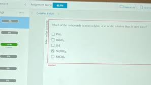 Solved Which Of The Following Compounds Are Soluble In | Chegg.Com