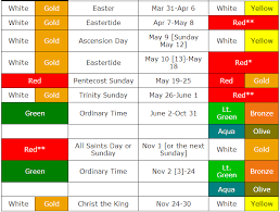 The 2020 liturgical calendar for the roman catholic diocese of the united states with scripture readings. Colors Of Faith 2021 Liturgical Colors Roman Catholic Children S Faith Formation Resurrection Of Our Lord Roman Catholic Church Included On The Calendar Is Every Feast Day On The Universal Roman Calendar All The Saints On The U S Kesthe
