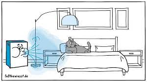 Eine klimaanlage für schlafzimmer oder wohnzimmer sind im sommer ein wahrer segen. Klimaanlage Furs Schlafzimmer Top Modelle Infos Tipps