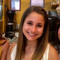 10+ "Chryssofos" profiles