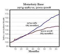 Stagflation And Recession Risk In 2017 Financial Select