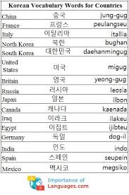 Every year, the marist institute for public opinion po. Learn Basic Korean Language Learn Korean Language Guide