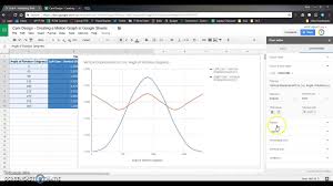 Pltw Ied Cam Design Creating A Motion Graph In Sheets