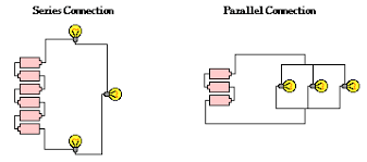 To find out more about why your light bulbs keep burning out, or if you are interested. When One Light Bulb Goes Out In A Series Or A Parallel Circuit What Happens To The Other Light Bulbs Quora