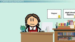 How to become a bookkeeper online. Become A Bookkeeper Education And Career Roadmap