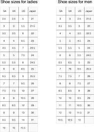 21 Rational American To Uk Sizes