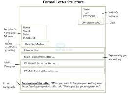 Xx/xx/xxxx name / designation of receiver address of the receiver sender's address in formal letter format, it is important that you mention the sender's address in order to avoid any confusion and dispute. Letter Writing