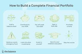 We did not find results for: How To Build A Complete Financial Portfolio