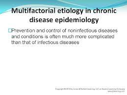 Chapter 11 Chronic Disease Epidemiology Objectives Compare And