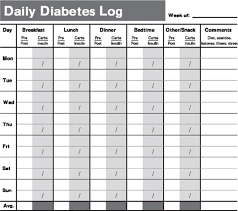 Disclosed Blood Sugar Log Chart Printable Free Diabetes