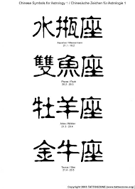 Such tattoos are done with symbols and tiny creatures in between the eyebrows and around their mouths. English Chineese Tattoo Quotes Meanings Quotesgram