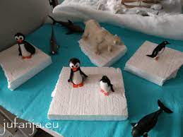 verteltafel noordpool en zuidpool verhaal naspelen op de verteltafel noordpool zuidpool verteltafel woordenschat kle noordpool knutselen noordpool thema