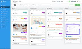 10 Best Free Project Management Software Tools