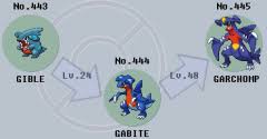 How Do You Get Garchomp On Pokemon Platinum