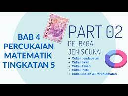 Part 2 Matematik Tingkatan 5 Bab 4 Kssm Percukaian Pelbagai Jenis Cukai Pendapatan Jalan Youtube