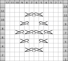knitting symbols page 4 alessandrina com