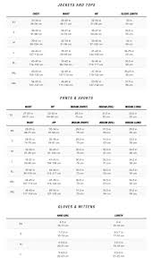 Size Charts Fitting Guides Three Zero