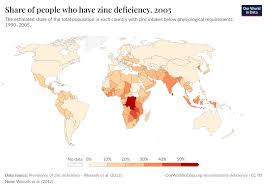 Image result for Zinc Deficiency