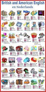 Meespelen met de populairste kansspelen van nederland? British And American English En Nederlands Vocabulary Woordenschat Learn Dutch Dutch Language British And American English