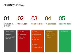 Pin By Liv On Brochure Layouts Ppt Template Design Table Of Contents Template Table Of Contents