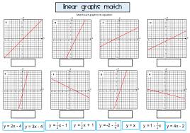 Click show answer underneath the problem to see the answer. Linear Graphs