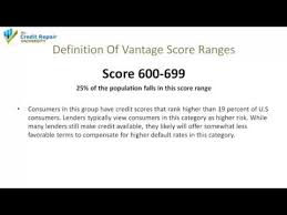 Experian Credit Score Range We Define What Makes Up Your Experian Vantage Score