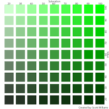 91 Shades Of Green Color Chart Shades Of Green Color