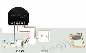 Fibaro Rollladen Velux Klm 050 Fibaro Rollladen Velux Klm 050 La Mejor Imagen Sobre Healthy Lunch Ideas P In 2020 Intelligente Haustechnik Rollladen Haustechnik