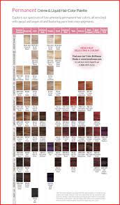 You will get the exact color and shade that will match your personality. Pin On Hair Color Chart