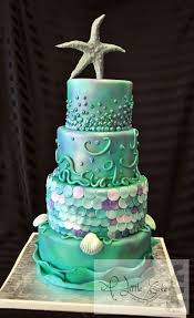5 out of 5 stars (1,774) $ 9.95. Sweet 16 Birthday Cakes
