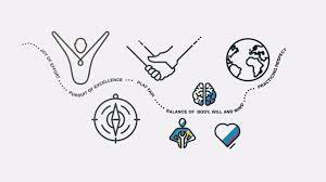 Striving for excellence and encouraging people to be the best they can be. Olympic Values Education Programme