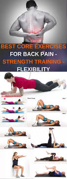 Pin On Core Excercise