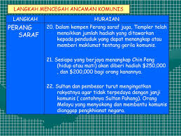 Kata komunisme adalah ancaman yang berbahaya dan tidak bermoral islam, itulah pandangan yang diberikan kepada mereka. Ppt Bab 3 Powerpoint Presentation Free Download Id 4365133