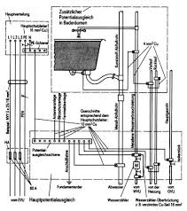 Tolle einhebelmischer badewanne unterputz designideen. Ikz Haustechnik