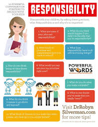 Discuss Responsibility With Your Kids With These Helpful Conversation Starters Kids Parenting Kids And Parenting Kids Behavior