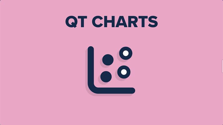 Qazi's Toolkit - Charts for DaVinci Resolve