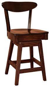 The industrial look is the perfect marriage of form. History Of Industrial Style Furniture Timber To Table