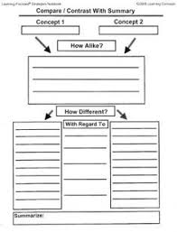 This Worksheet Can Be Used For Students To Compare And Contrasts Stories They Read 5th Grade Readi Compare And Contrast Reading Worksheets Reading Classroom