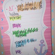 Highlighter Color Coding For Law School Briefs Brazenandbrunette Com Law Student Law School School