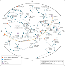 File:Field Book of the Stars-025-Constellations of Spring.svg - Wikimedia  Commons