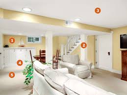 All the different bedroom ceiling styles you need to consider. Keep Basements Mold Free This Old House
