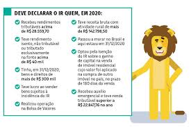 Os comprovantes de rendimentos para a declaração do imposto de renda 2021, ano calendário 2020, estão disponíveis. Passo A Passo Para Baixar A Declaracao Do Imposto De Renda 2021 09 03 2021 Imposto De Renda Fotografia Folha De S Paulo