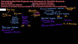 To calculate the accumulated degree days, take the minimum and maximum temperatures for the day and divide by 2 to get the average or mean temperature. Calculating Bad Debt Expense And Allowance For Doubtful Accounts Youtube