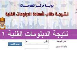 Jun 13, 2021 · رابطـ نتيجة الدبلومات الفنية 2021 برقم الجلوس موعد نتيجة دبلوم صنايع تجارة زراعة اخر يوليو. Zpzbzkdlmhthkm