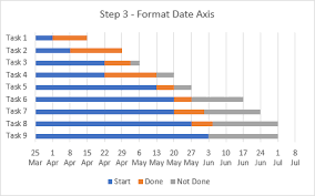 Gantt Charts In Microsoft Excel Peltier Tech Blog