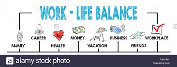 Work Life Balance Concept Chart With Keywords Stock Photo