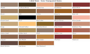 Wall Color Ocher Ochre Color Sample Wood Stain Colors