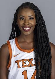 TEXAS WOMEN'S BASKETBALL